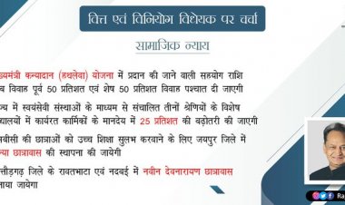सामाजिक न्याय एवं अधिकारिता मंत्री ने मुख्यमंत्री कन्यादान योजना के तहत आवेदकों को दी बड़ी राहत— अब आवेदक छह माह तक कर सकेंगे आक्षेप पूर्ति, मुख्यमंत्री अनुप्रति कोचिंग योजना के तहत मैरिट सूची में शामिल अभ्यर्थी 28 फरवरी तक करें कोचिंग ज्वाइन