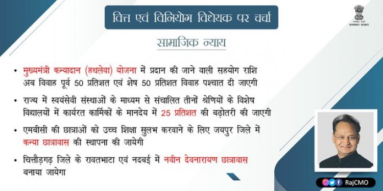 सामाजिक न्याय एवं अधिकारिता मंत्री ने मुख्यमंत्री कन्यादान योजना के तहत आवेदकों को दी बड़ी राहत— अब आवेदक छह माह तक कर सकेंगे आक्षेप पूर्ति, मुख्यमंत्री अनुप्रति कोचिंग योजना के तहत मैरिट सूची में शामिल अभ्यर्थी 28 फरवरी तक करें कोचिंग ज्वाइन